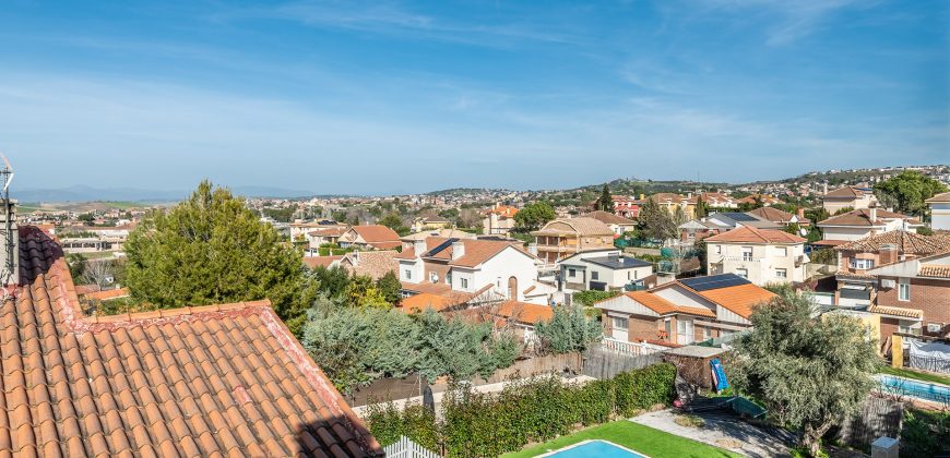 Alquiler de Chalet en El Casar – (Urb. El Coto) Alquiler de Chalet en El Casar – (Urb. El Coto)
